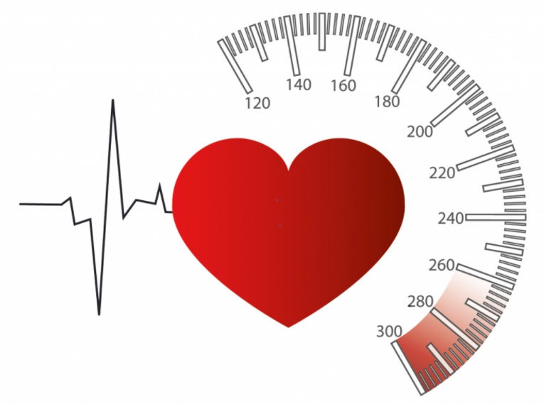 Tăng huyết áp cấp cứu là gì? Xử trí tăng huyết áp cấp cứu