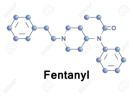 Tìm hiểu về thuốc giảm đau Fentanyl